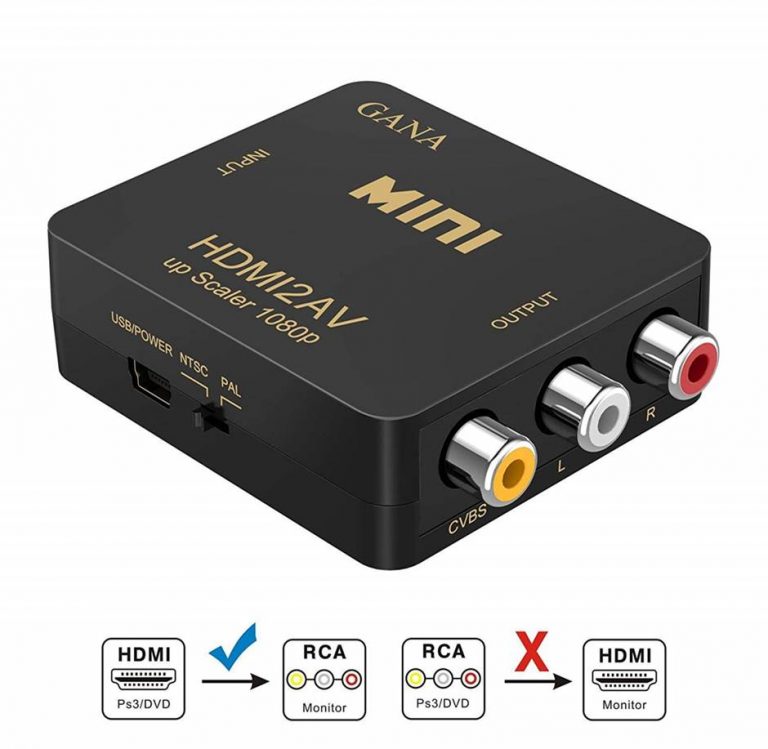 The Best HDMI to RCA Converter – Bass Head Speakers