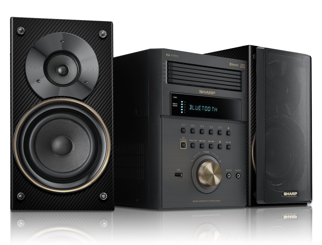 The 15 Best Home Stereo Systems in 2023 – Bass Head Speakers